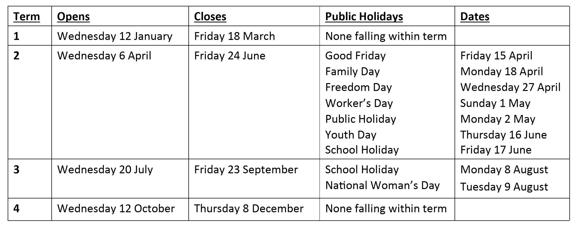 2022 Dates-01 2022 Dates-01